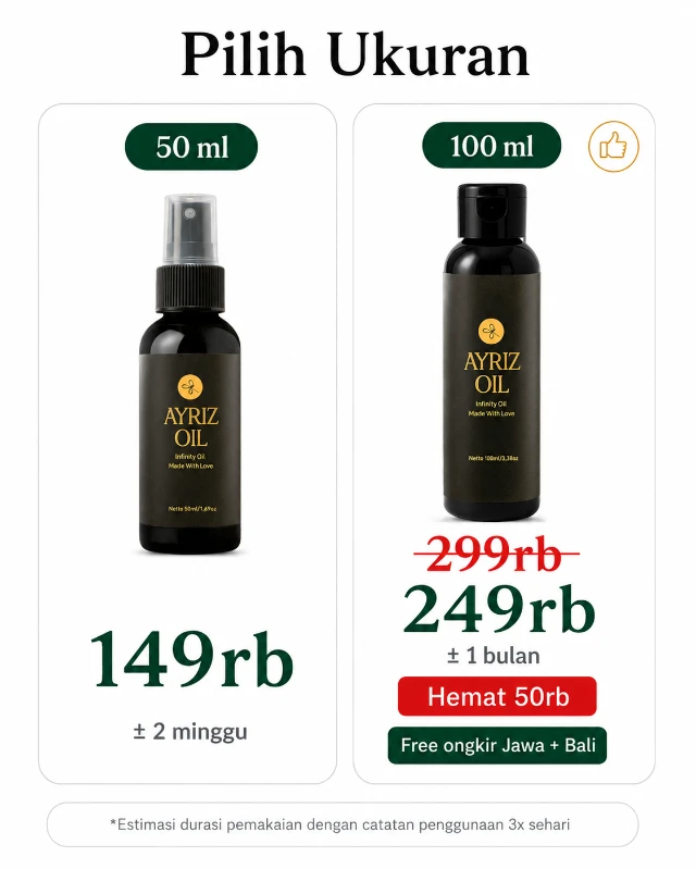 Pilih Ukuran Ayriz Oil